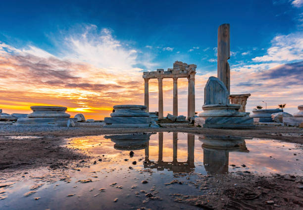 Antalya'da Gezilecek Yerler