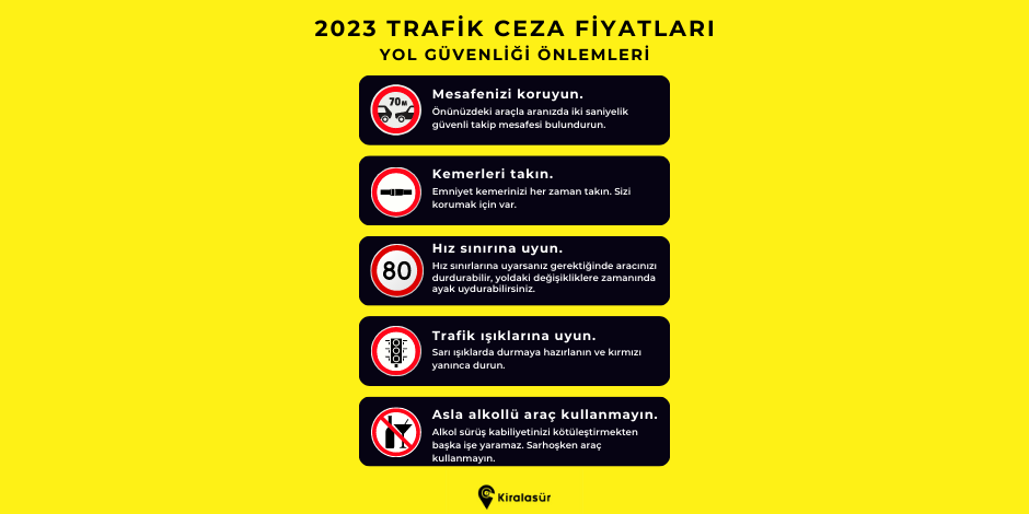 2023 New Traffic Penalty Prices